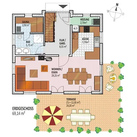 Hideaway Ferienhaus Glowe